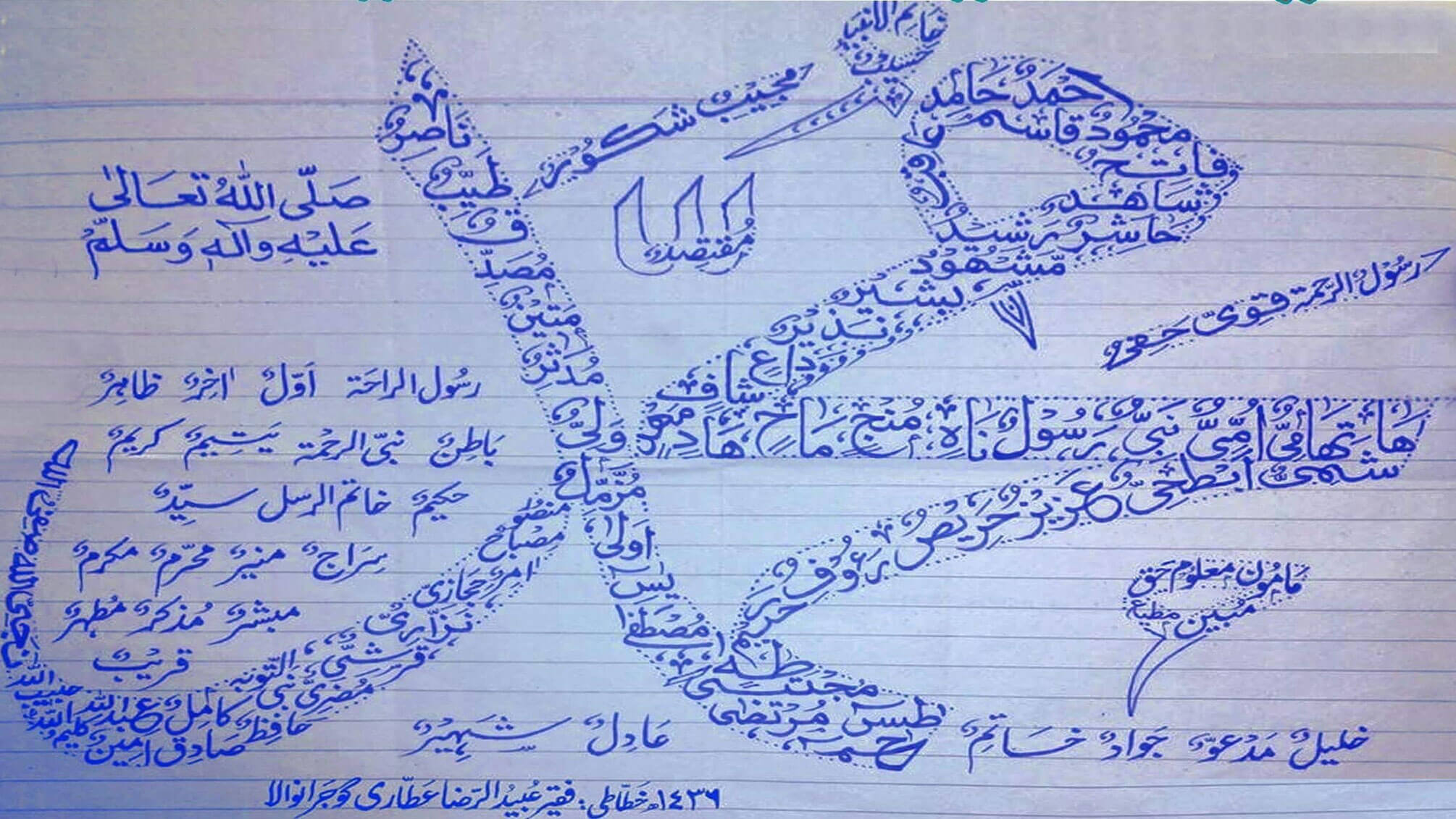 Skills Of A Positive Genius That Prophet Muhammad Had 50 OFF